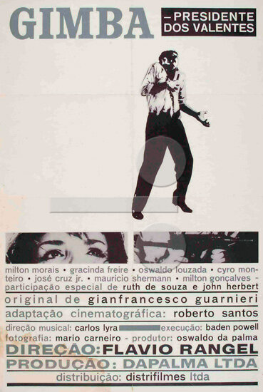 Жимба (1963) постер