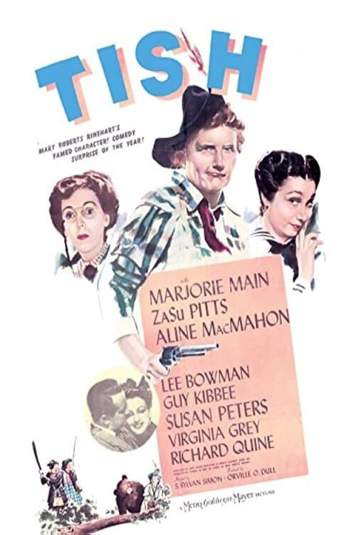 Tish (1942) постер