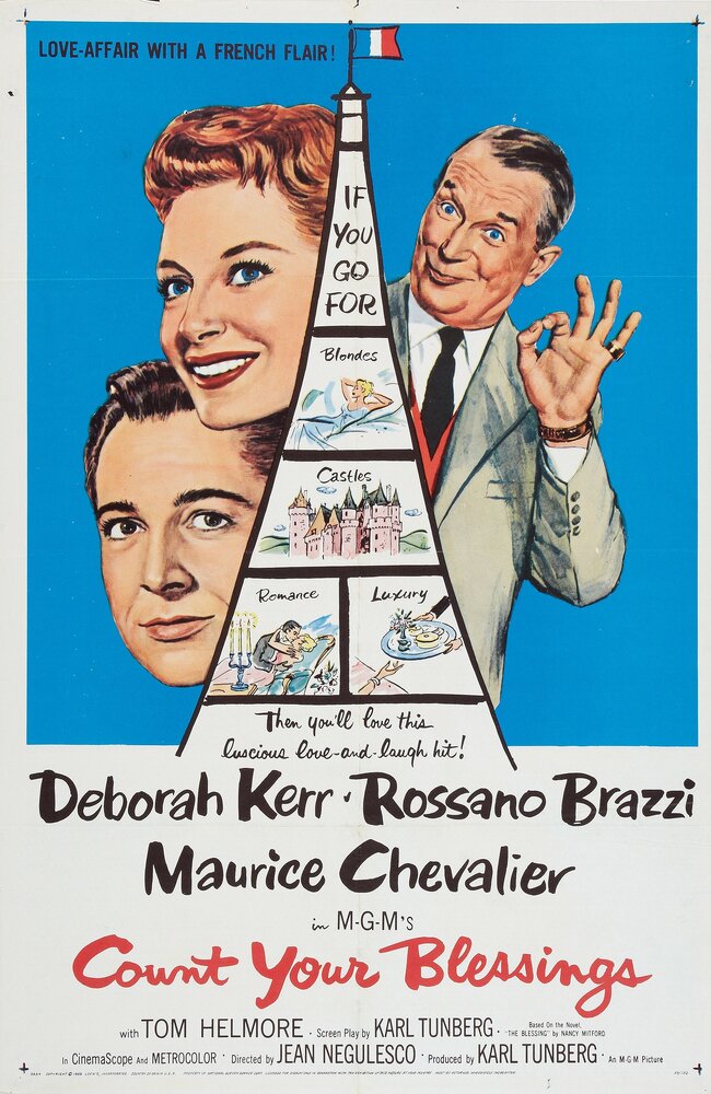 Считай свои благословения (1959) постер