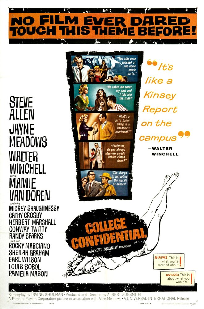 College Confidential (1960) постер